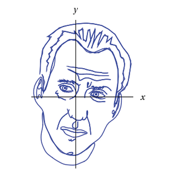 Illustration for article titled These portraits were drawn with mathematical equations